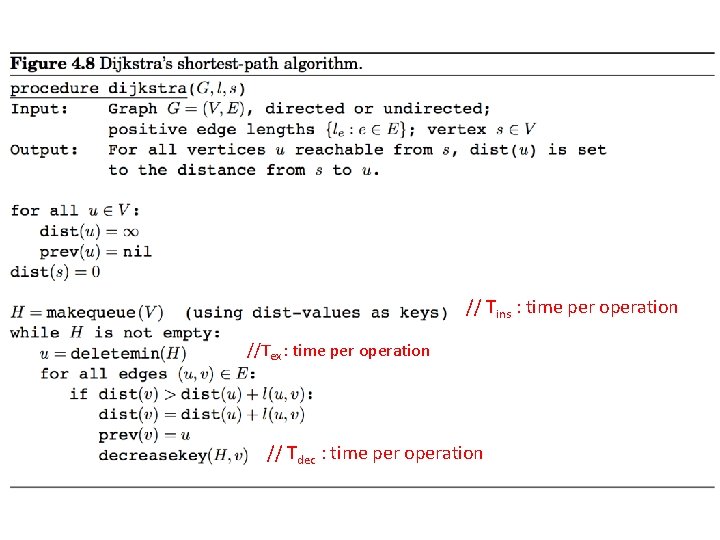 // Tins : time per operation //Tex : time per operation // Tdec :