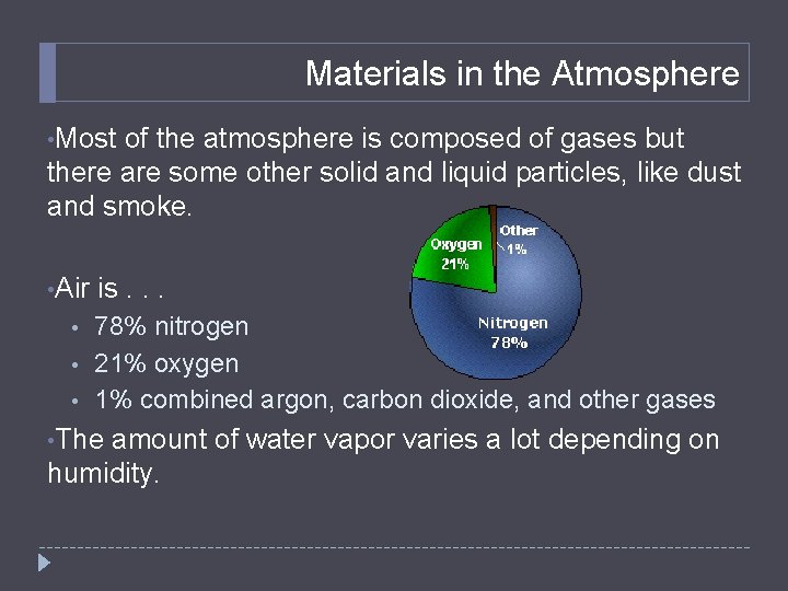 Materials in the Atmosphere • Most of the atmosphere is composed of gases but