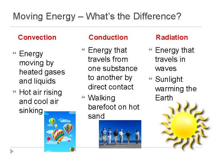 Moving Energy – What’s the Difference? Convection Energy moving by heated gases and liquids