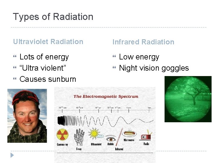 Types of Radiation Ultraviolet Radiation Lots of energy “Ultra violent” Causes sunburn Infrared Radiation