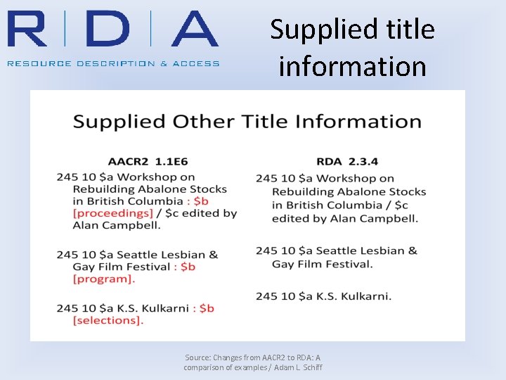 Supplied title information Source: Changes from AACR 2 to RDA: A comparison of examples