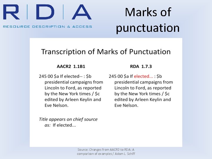 Marks of punctuation Source: Changes from AACR 2 to RDA: A comparison of examples