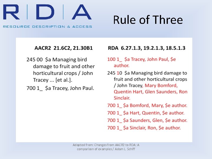 Rule of Three Adapted from: Changes from AACR 2 to RDA: A comparison of