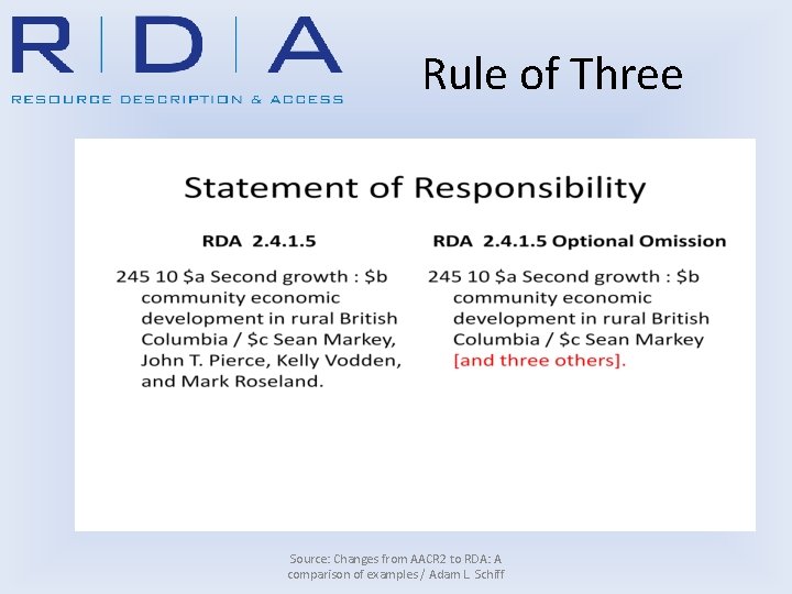 Rule of Three Source: Changes from AACR 2 to RDA: A comparison of examples