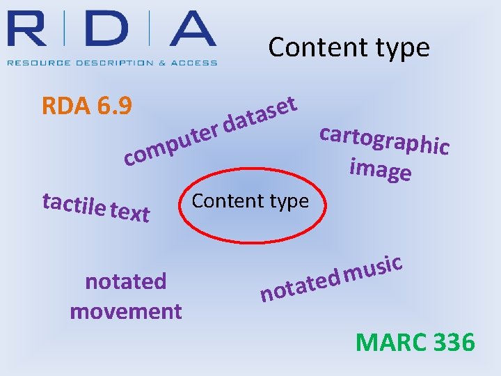 Content type RDA 6. 9 r e t pu com tactile te xt notated