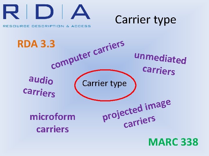 Carrier type RDA 3. 3 com audio carriers r e t pu microform carriers