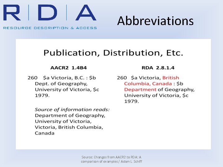 Abbreviations Source: Changes from AACR 2 to RDA: A comparison of examples / Adam