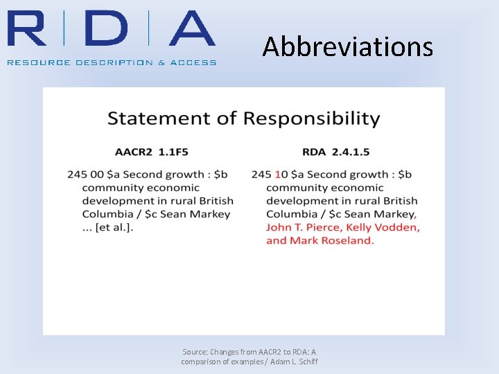 Abbreviations Source: Changes from AACR 2 to RDA: A comparison of examples / Adam