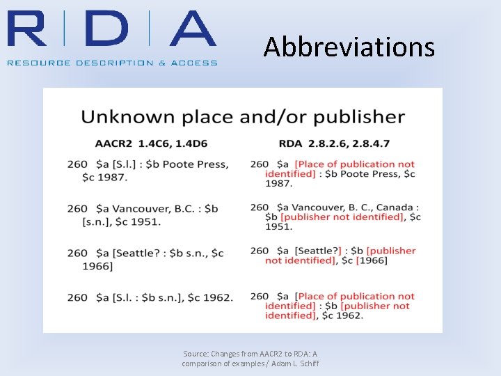 Abbreviations Source: Changes from AACR 2 to RDA: A comparison of examples / Adam