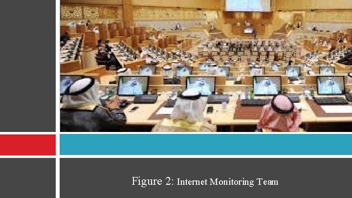 Figure 2: Internet Monitoring Team 
