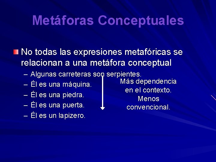 Metáforas Conceptuales No todas las expresiones metafóricas se relacionan a una metáfora conceptual –