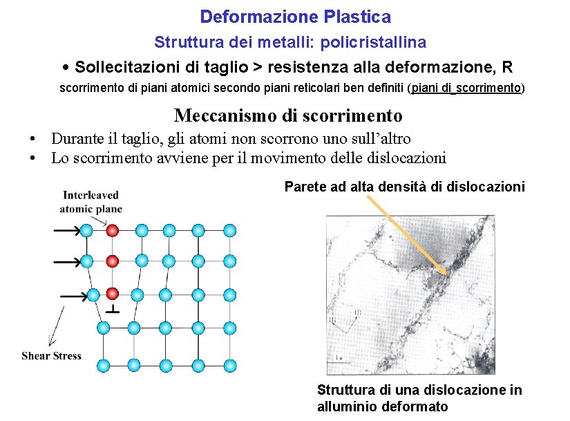 Deformazione Plastica Struttura dei metalli: policristallina • Sollecitazioni di taglio > resistenza alla deformazione,