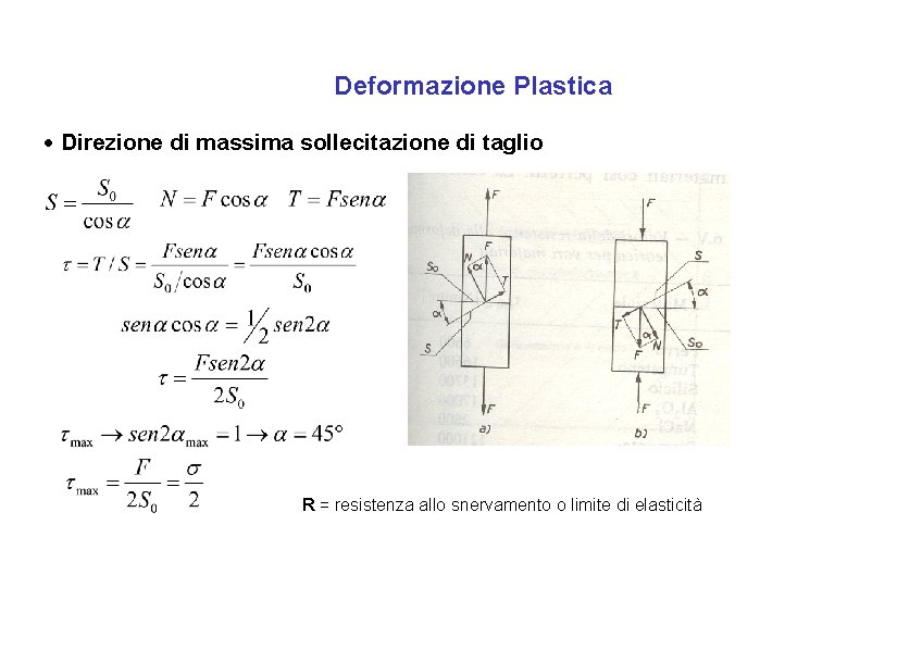 Deformazione Plastica • Direzione di massima sollecitazione di taglio R = resistenza allo snervamento