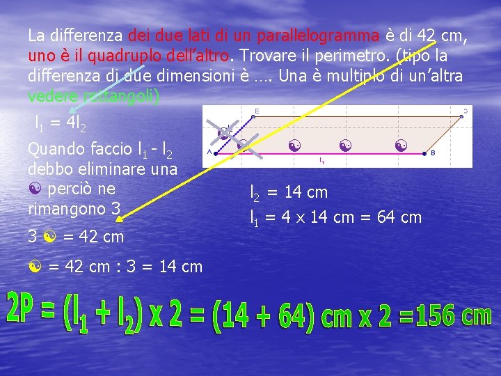 La differenza dei due lati di un parallelogramma è di 42 cm, uno è