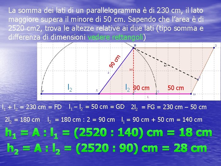 90 cm La somma dei lati di un parallelogramma è di 230 cm, il