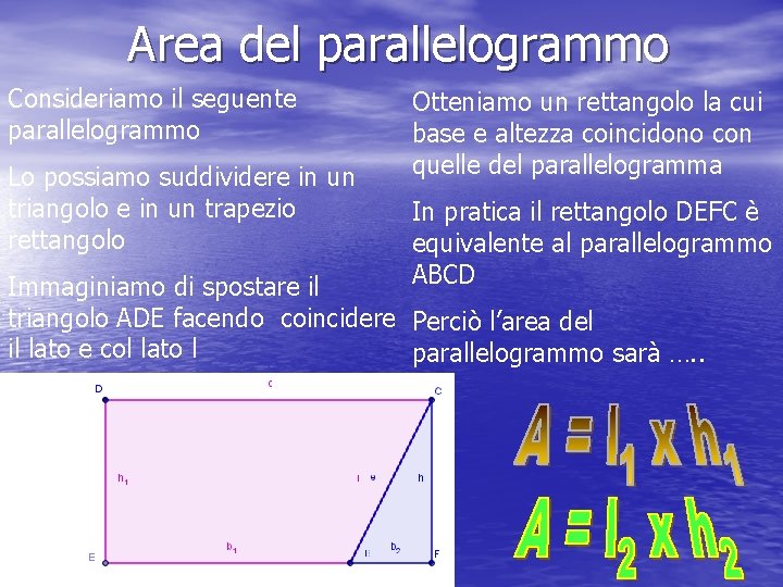 Area del parallelogrammo Consideriamo il seguente parallelogrammo Lo possiamo suddividere in un triangolo e