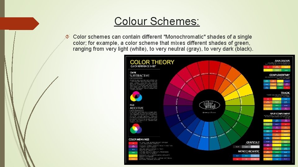 Colour Schemes: Color schemes can contain different "Monochromatic" shades of a single color; for