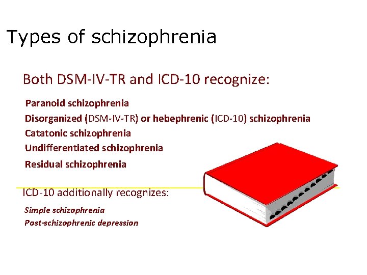 Types of schizophrenia Both DSM-IV-TR and ICD-10 recognize: Paranoid schizophrenia Disorganized (DSM-IV-TR) or hebephrenic
