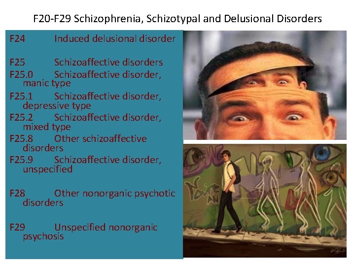 F 20 -F 29 Schizophrenia, Schizotypal and Delusional Disorders F 24 Induced delusional disorder