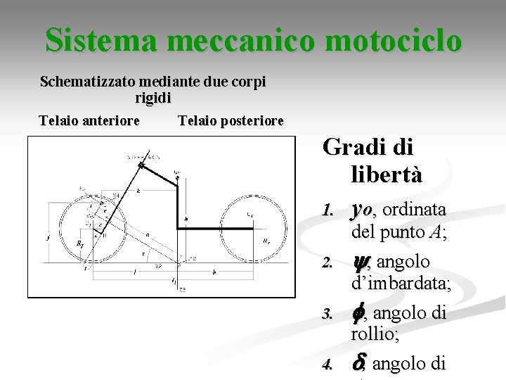 Sistema meccanico motociclo Schematizzato mediante due corpi rigidi Telaio anteriore Telaio posteriore Gradi di