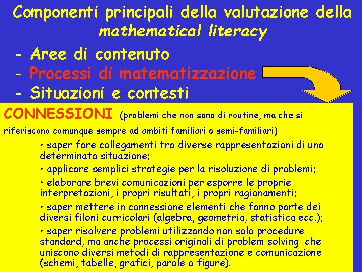 Componenti principali della valutazione della mathematical literacy - Aree di contenuto - Processi di