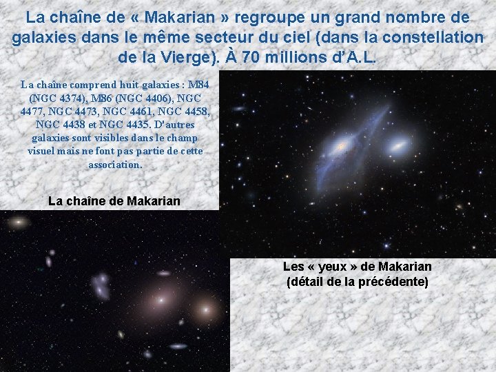 La chaîne de « Makarian » regroupe un grand nombre de galaxies dans le La chaîne de « Makarian » regroupe un grand nombre de galaxies dans le