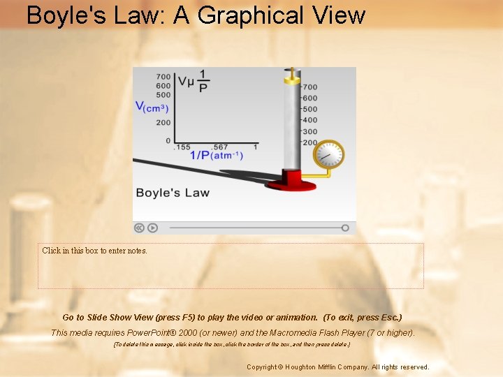 Boyle's Law: A Graphical View Click in this box to enter notes. Go to