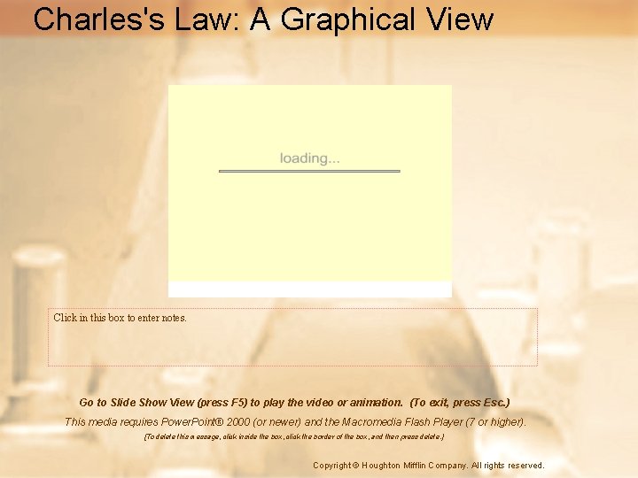 Charles's Law: A Graphical View Click in this box to enter notes. Go to