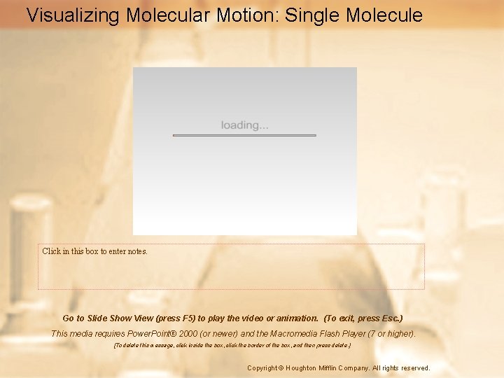 Visualizing Molecular Motion: Single Molecule Click in this box to enter notes. Go to