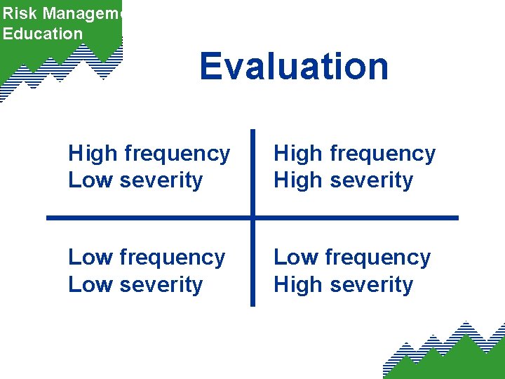 Risk Management Education Evaluation High frequency Low severity High frequency High severity Low frequency