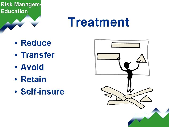 Risk Management Education Treatment • • • Reduce Transfer Avoid Retain Self-insure 