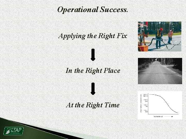 Operational Success. Applying the Right Fix In the Right Place At the Right Time