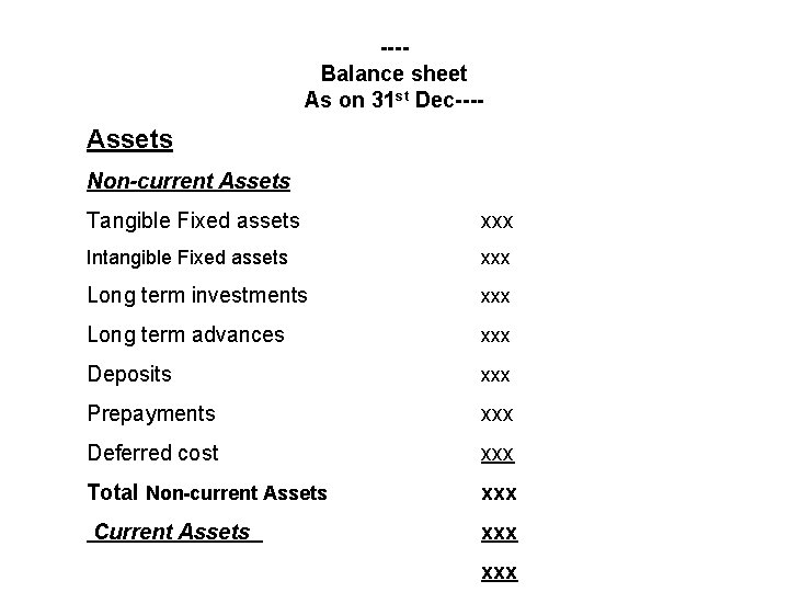 ---Balance sheet As on 31 st Dec---- Assets Non-current Assets Tangible Fixed assets xxx