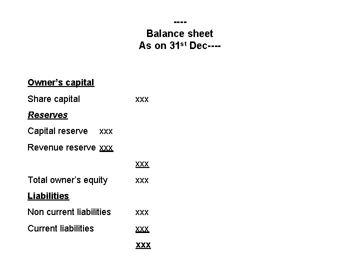 ---Balance sheet As on 31 st Dec---- Owner’s capital Share capital xxx Reserves Capital