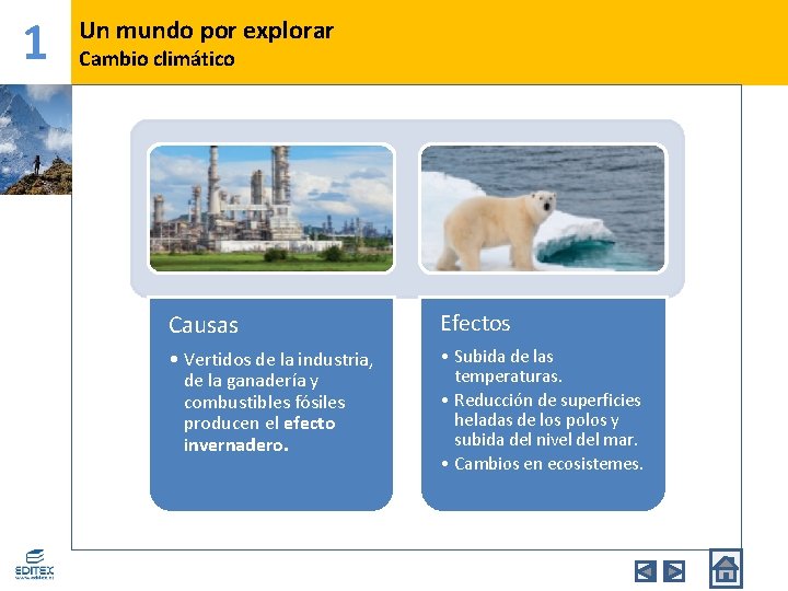 1 Un mundo por explorar Cambio climático Causas Efectos • Vertidos de la industria, 1 Un mundo por explorar Cambio climático Causas Efectos • Vertidos de la industria,