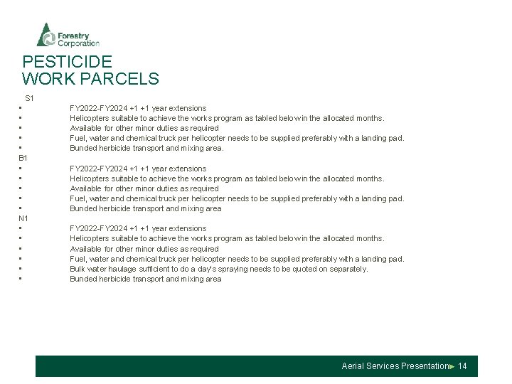 PESTICIDE WORK PARCELS d S 1 • • • B 1 • • •