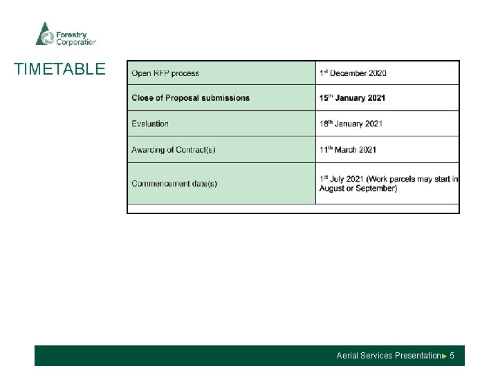 TIMETABLE Aerial Services Presentation► 5 