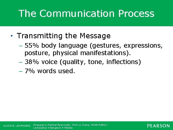 The Communication Process • Transmitting the Message – 55% body language (gestures, expressions, posture,