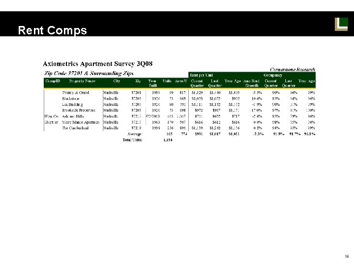 Rent Comps 18 Rent Comps 18