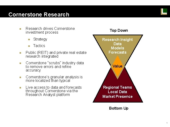 Cornerstone Research n n n Research drives Cornerstone investment process u Strategy u Tactics Cornerstone Research n n n Research drives Cornerstone investment process u Strategy u Tactics