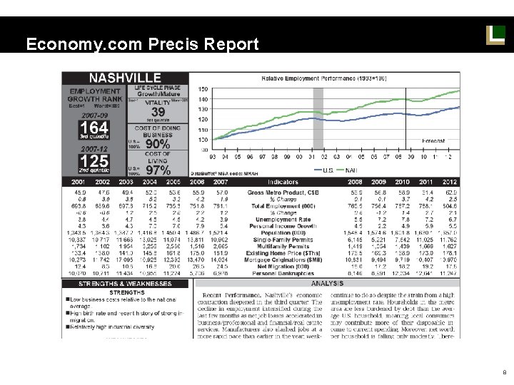 Economy. com Precis Report 8 Economy. com Precis Report 8