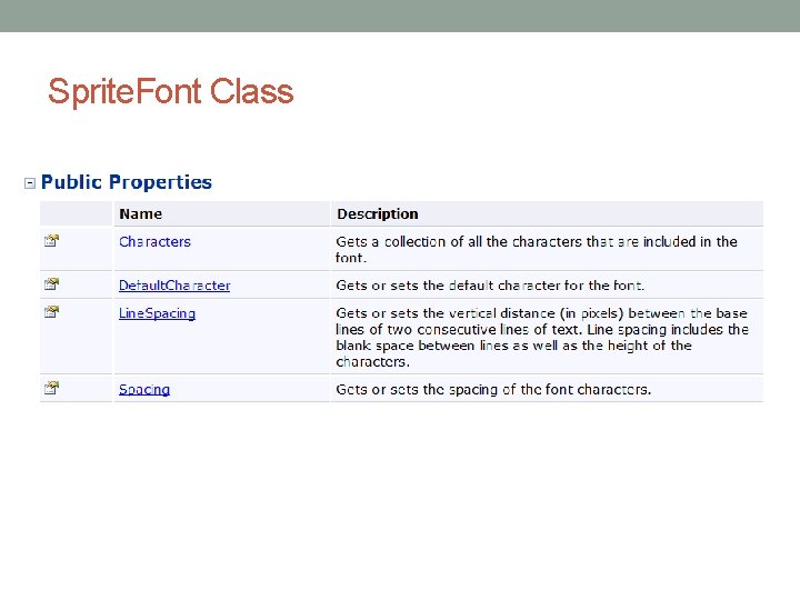 Sprite. Font Class 