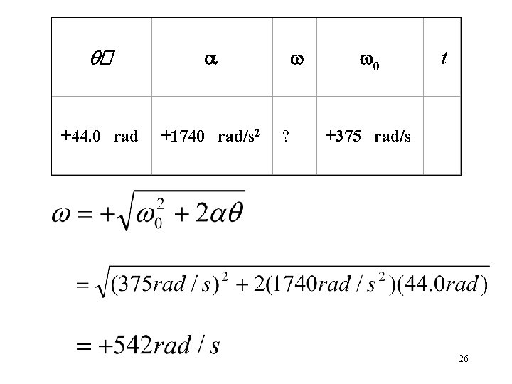 q� a +44. 0 rad +1740 rad/s 2 w ? w 0 t +375