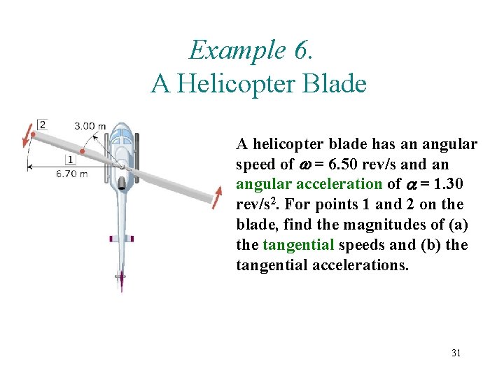 Example 6. A Helicopter Blade A helicopter blade has an angular speed of =