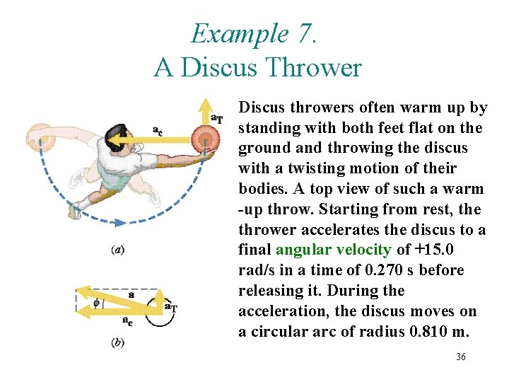 Example 7. A Discus Thrower Discus throwers often warm up by standing with both