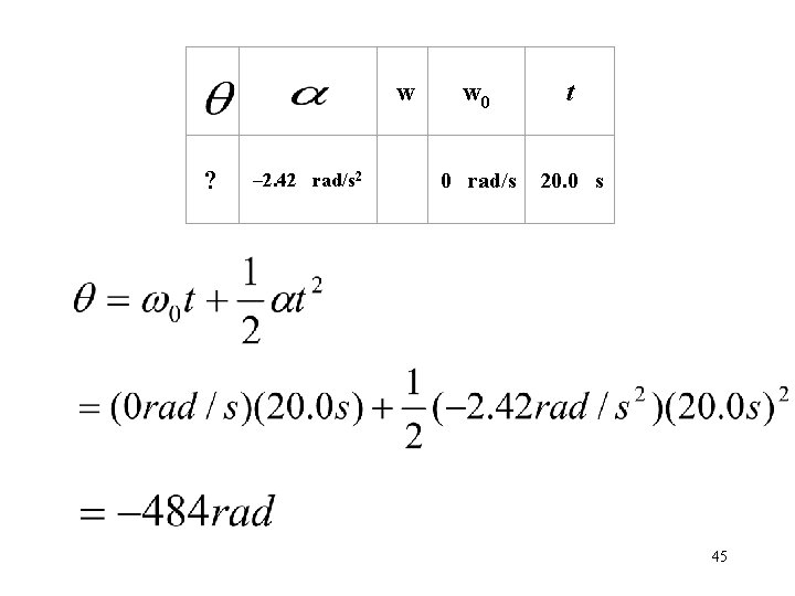 w ? – 2. 42 rad/s 2 w 0 t 0 rad/s 20. 0