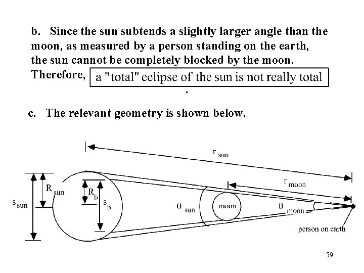 b. Since the sun subtends a slightly larger angle than the moon, as measured