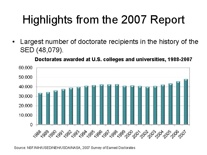 Highlights from the 2007 Report • Largest number of doctorate recipients in the history