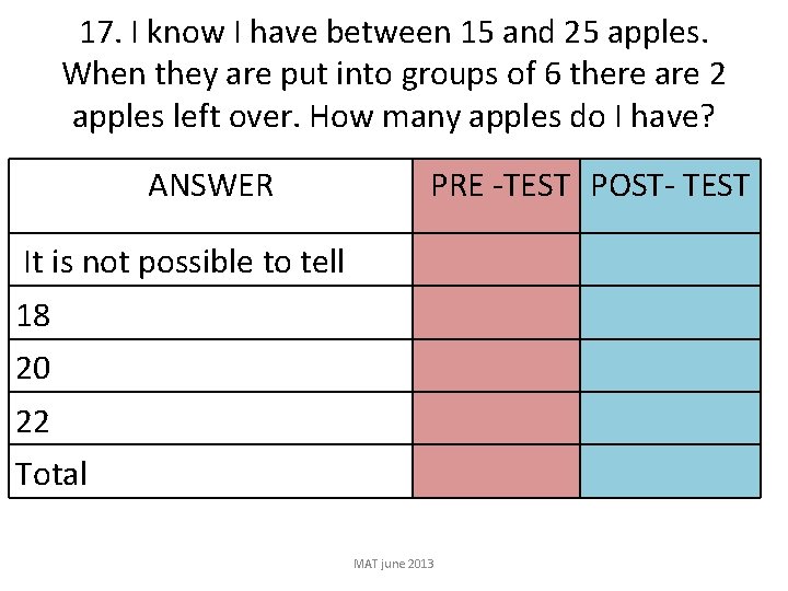 17. I know I have between 15 and 25 apples. When they are put