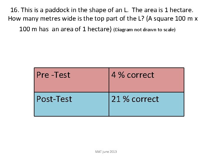 16. This is a paddock in the shape of an L. The area is